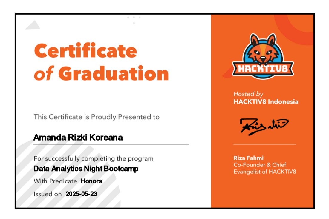 Certification 1